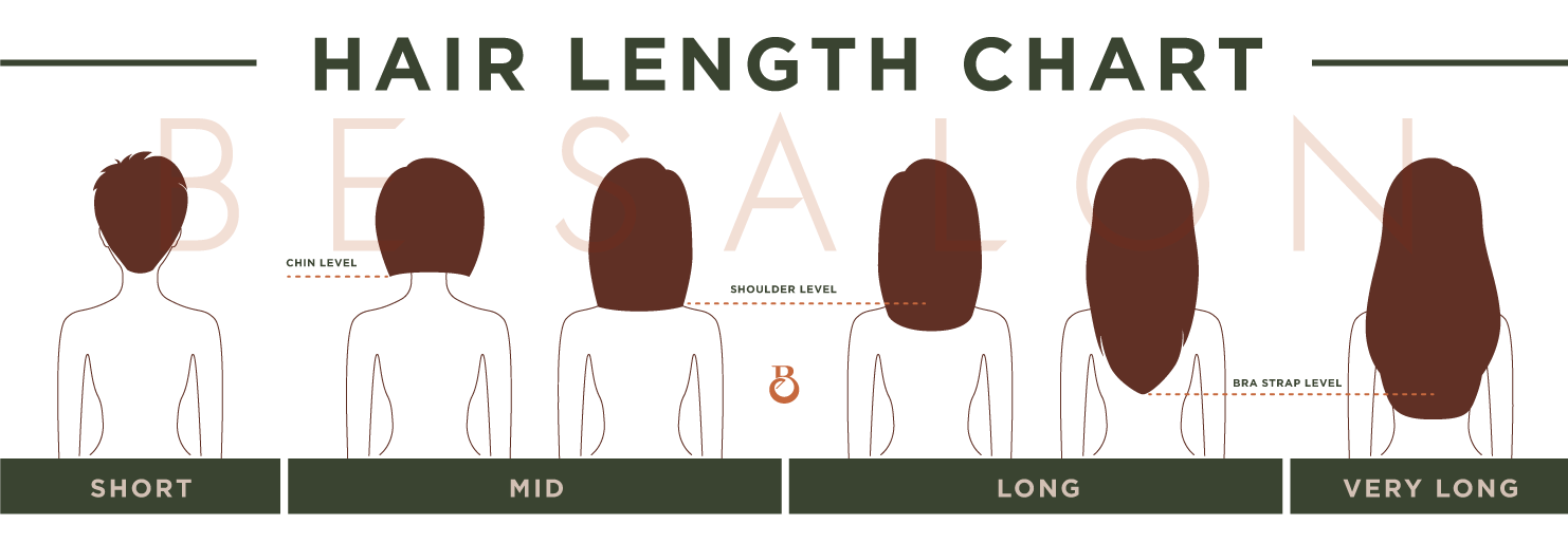 best-hair-salon-near-me-be-salon-hair-length-chart-price